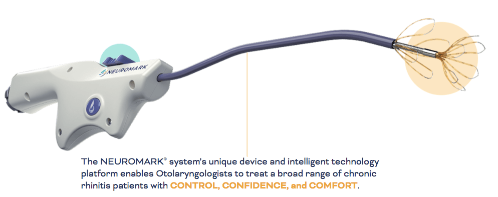 Neuromark for Chronic&nbsp;rhinitis