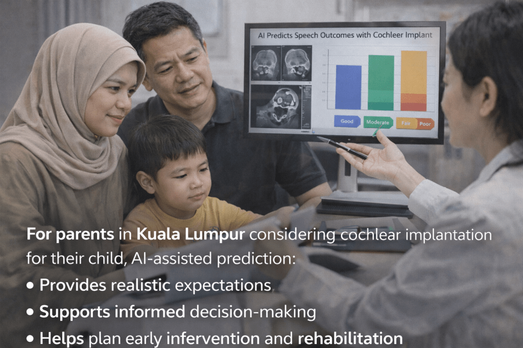 A family in Kuala Lumpur discussing AI-assisted cochlear implantation options with a medical professional, featuring a chart on speech outcomes.