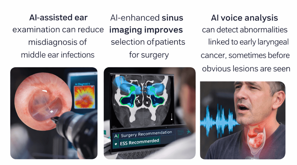 AI-assisted ear examination reduces misdiagnosis of middle ear infections.